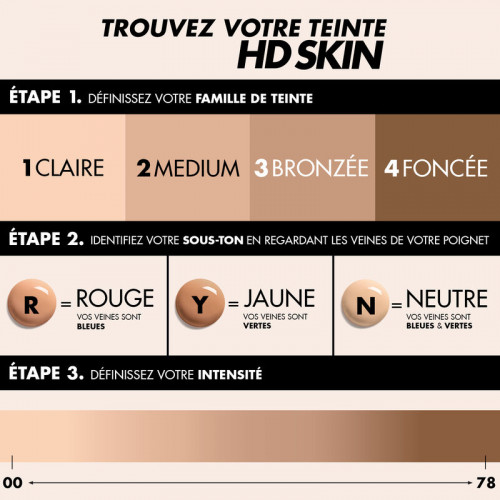 MAKE UP FOR EVER FOND DE TEINT 30ML REFERENCE 230 MAKE UP FOR EVER FOND DE TEINT 30ML REFERENCE 230