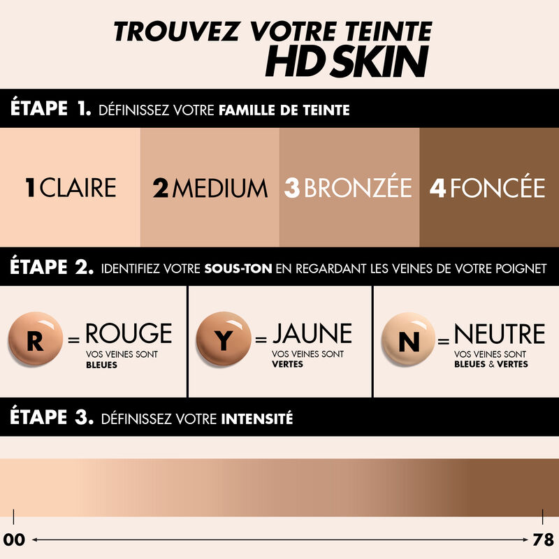 MAKE UP FOR EVER FOND DE TEINT 30ML REFERENCE 230