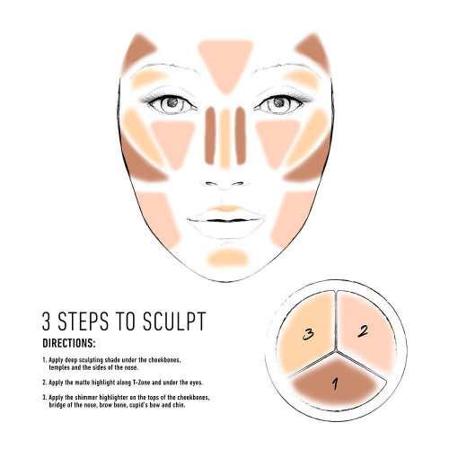 NYX 3 STEPS TO SCULPT PALETTE SCULPTANTE POUR LE VISAGE EN 3 ETAPES 5G NYX 3 STEPS TO SCULPT PALETTE SCULPTANTE POUR LE VISAGE EN 3 ETAPES 5G