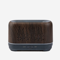 Diffuseur De Senteur Electric