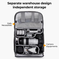 K&F Concept Beta Backpack 20L