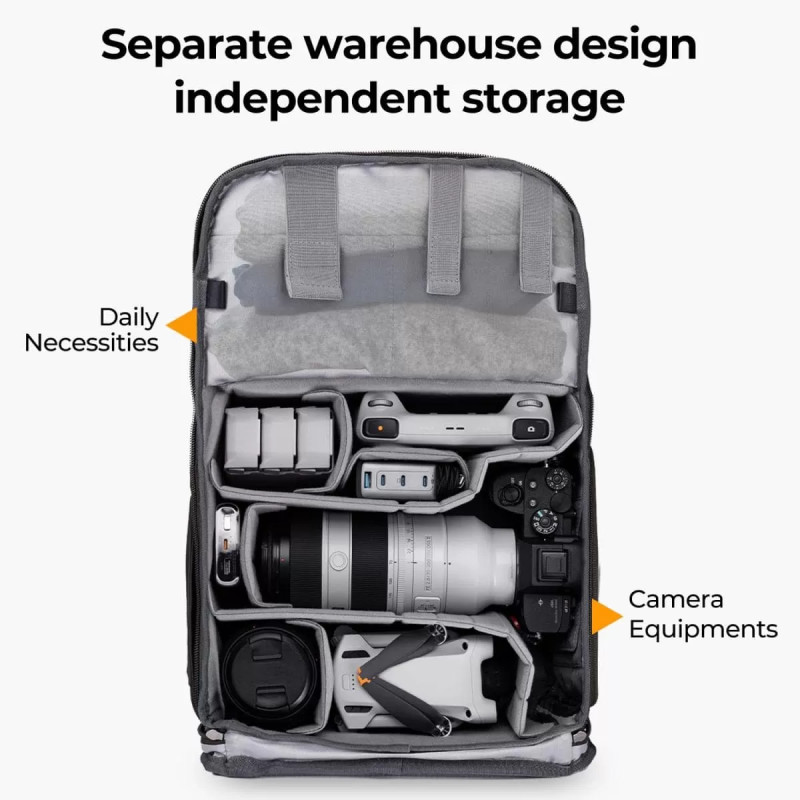 K&F Concept Beta Backpack 20L