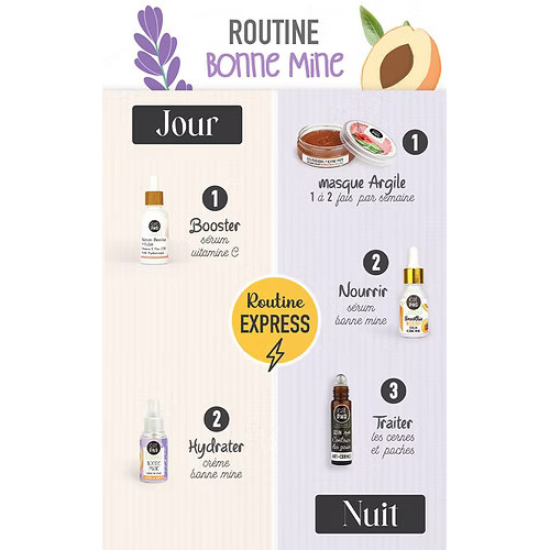 Routine BONNE MINE pour teint Terne et Fatigué Routine BONNE MINE pour teint Terne et Fatigué