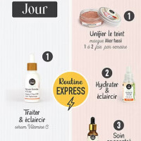 Routine ECLAT / ANTI-TACHE et Hyperpigmentation