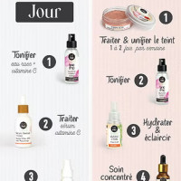 Routine ECLAT / ANTI-TACHE et Hyperpigmentation