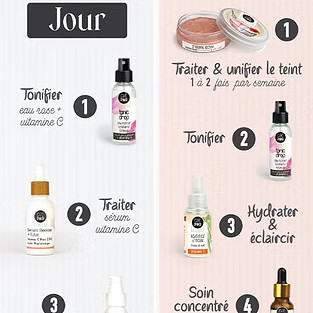 Routine ECLAT / ANTI-TACHE et Hyperpigmentation