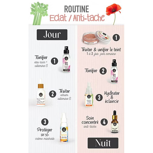 Routine ECLAT / ANTI-TACHE et Hyperpigmentation Routine ECLAT / ANTI-TACHE et Hyperpigmentation