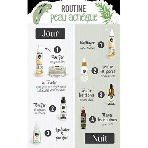 Routine PURIFIANTE pour peau ACNEIQUE / Anti-Boutons & Taches Routine PURIFIANTE pour peau ACNEIQUE / Anti-Boutons & Taches