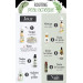 Routine PURIFIANTE pour peau ACNEIQUE / Anti-Boutons & Taches Routine PURIFIANTE pour peau ACNEIQUE / Anti-Boutons & Taches