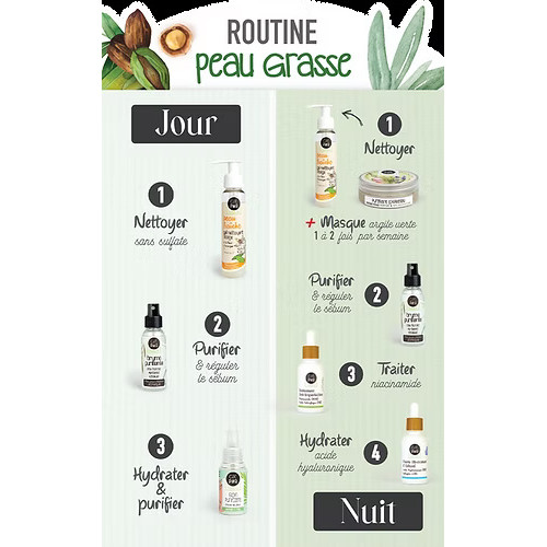 Routine PEAU GRASSE pour réguler efficacement l'excès de Sébum Routine PEAU GRASSE pour réguler efficacement l'excès de Sébum