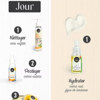 Routine MINIMALISTE pour un Bien-Etre au Quotidien