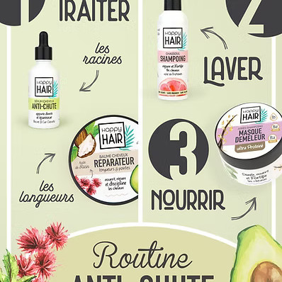 ROUTINE ANTI-CHUTE pour Stopper la Chute et Fortifier les Cheveux