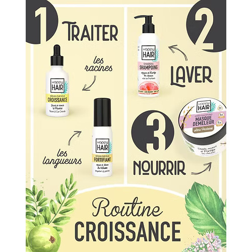 ROUTINE CROISSANCE pour Stimuler la Pousse des Cheveux ROUTINE CROISSANCE pour Stimuler la Pousse des Cheveux
