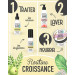 ROUTINE CROISSANCE pour Stimuler la Pousse des Cheveux ROUTINE CROISSANCE pour Stimuler la Pousse des Cheveux