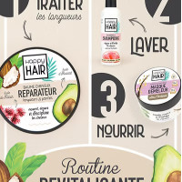 ROUTINE REVITALISANTE pour Cheveux Secs, Abimés et Cassants