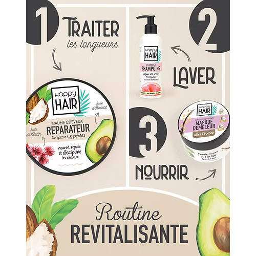 ROUTINE REVITALISANTE pour Cheveux Secs, Abimés et Cassants ROUTINE REVITALISANTE pour Cheveux Secs, Abimés et Cassants