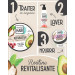 ROUTINE REVITALISANTE pour Cheveux Secs, Abimés et Cassants ROUTINE REVITALISANTE pour Cheveux Secs, Abimés et Cassants