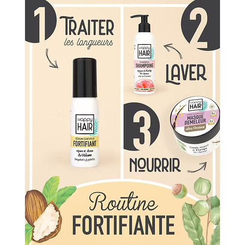 ROUTINE FORTIFIANTE pour des Cheveux en Volume et sans Fourches ROUTINE FORTIFIANTE pour des Cheveux en Volume et sans Fourches