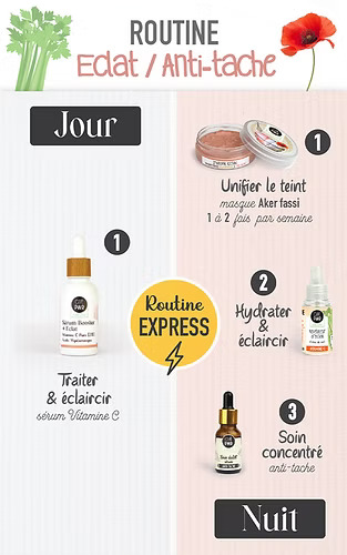Routine ECLAT / ANTI-TACHE et Hyperpigmentation