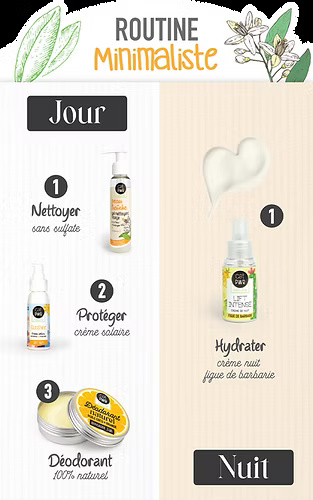 Routine MINIMALISTE pour un Bien-Etre au Quotidien